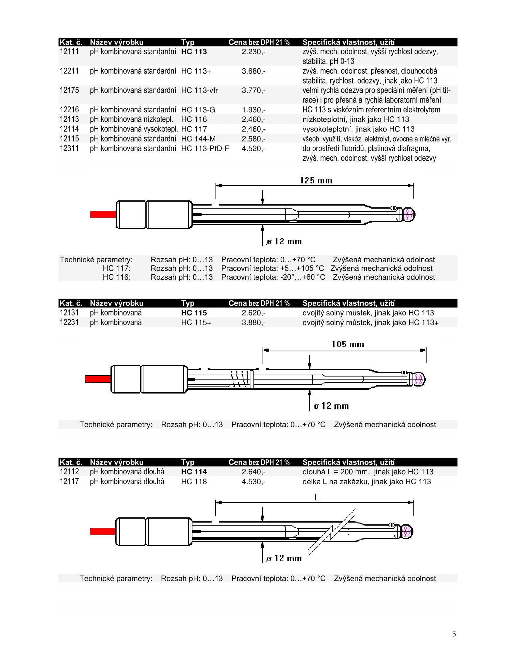 ph-elektrody-laboratorni-2022-3.png