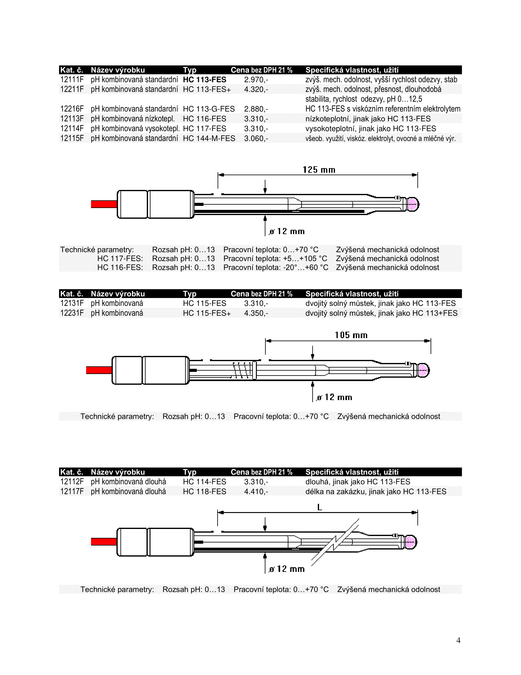 ph-elektrody-laboratorni-fes-2022-4.png