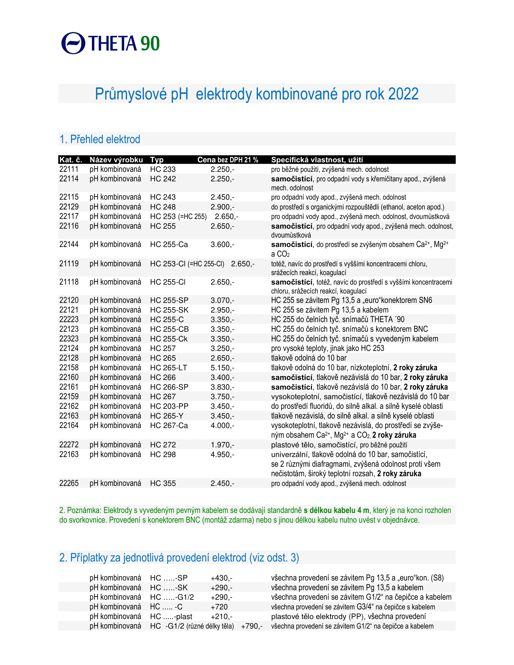 ph-elektrody-prumyslove-2022-1.png