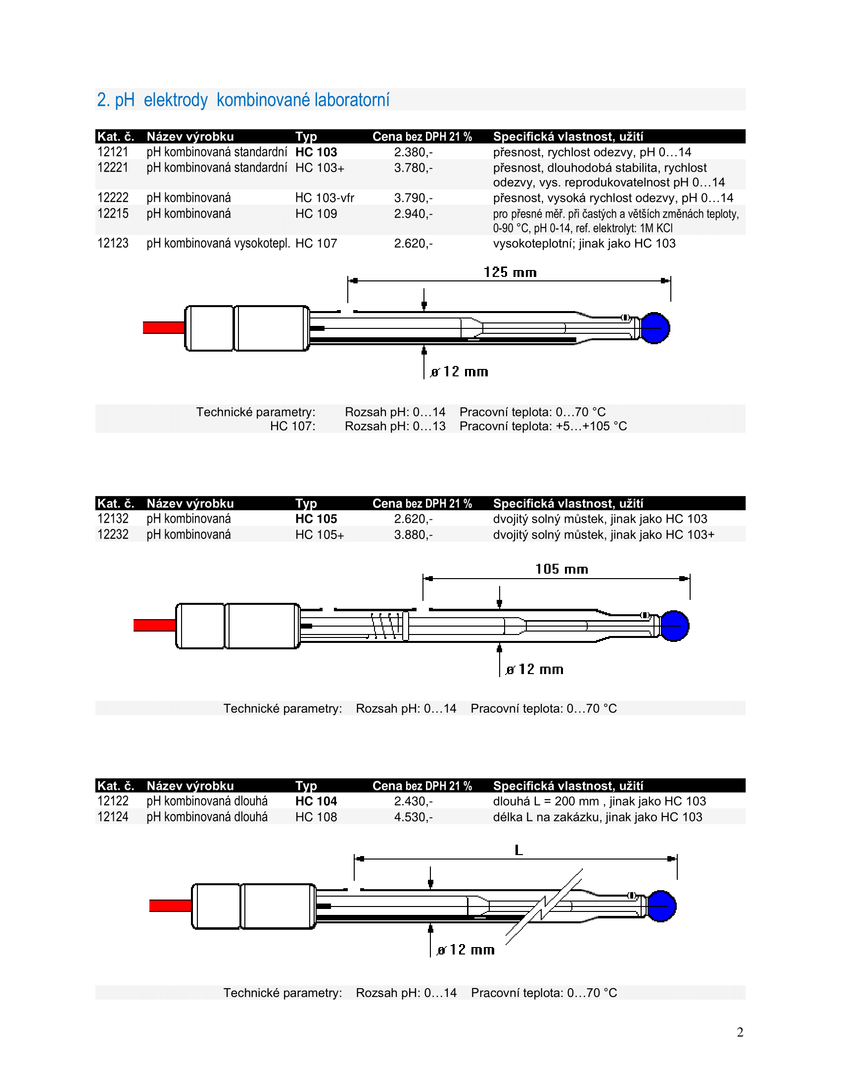 ph-elektrody-laboratorni-2022-2.png