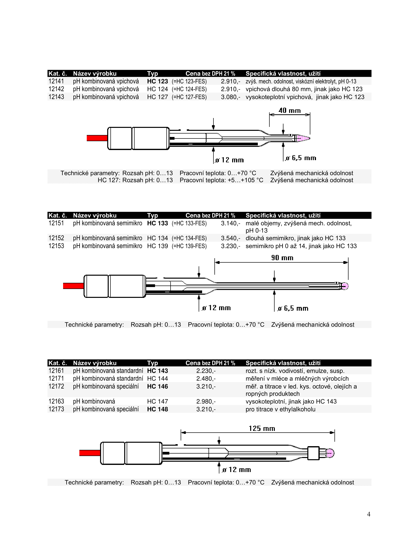 ph-elektrody-laboratorni-2022-4.png