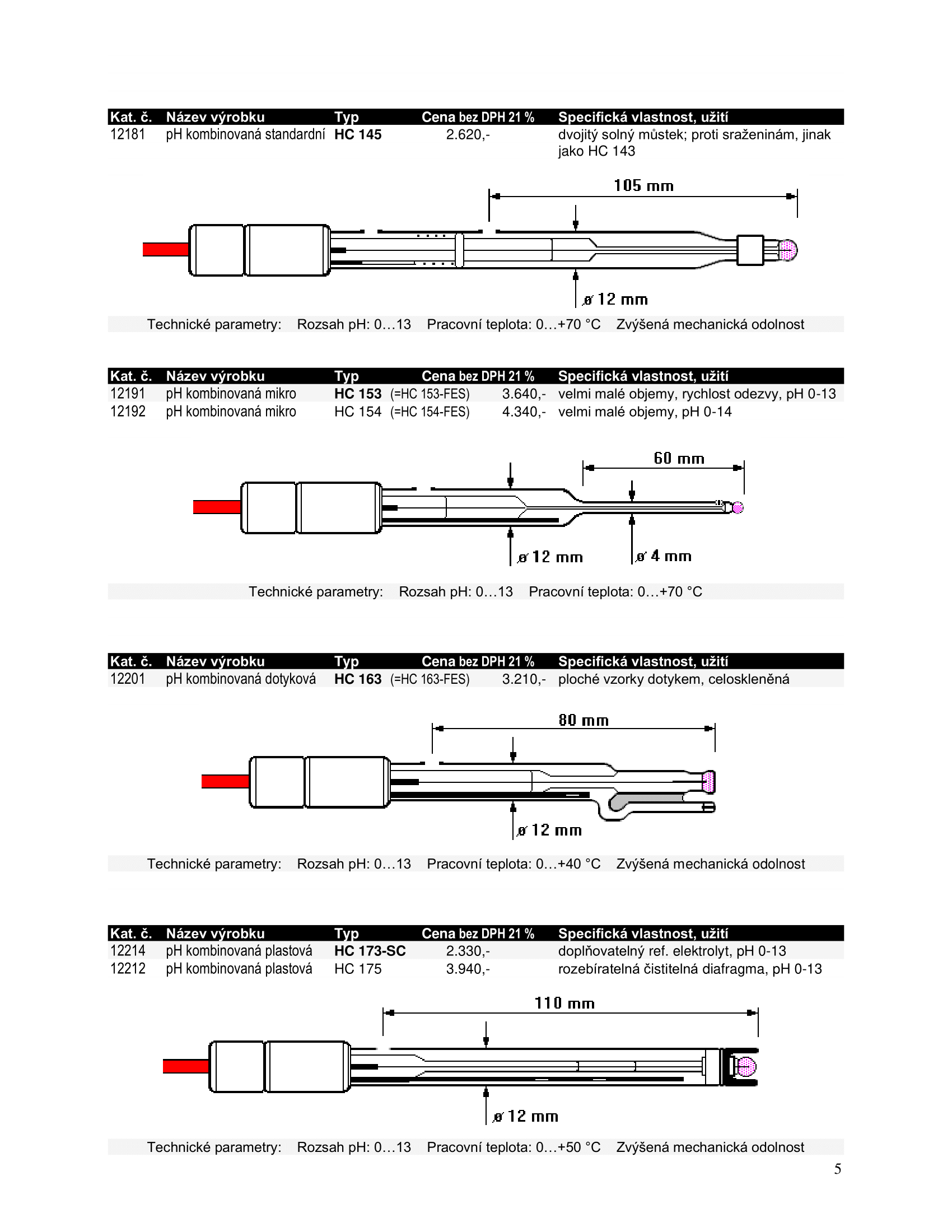 ph-elektrody-laboratorni-2022-5.png
