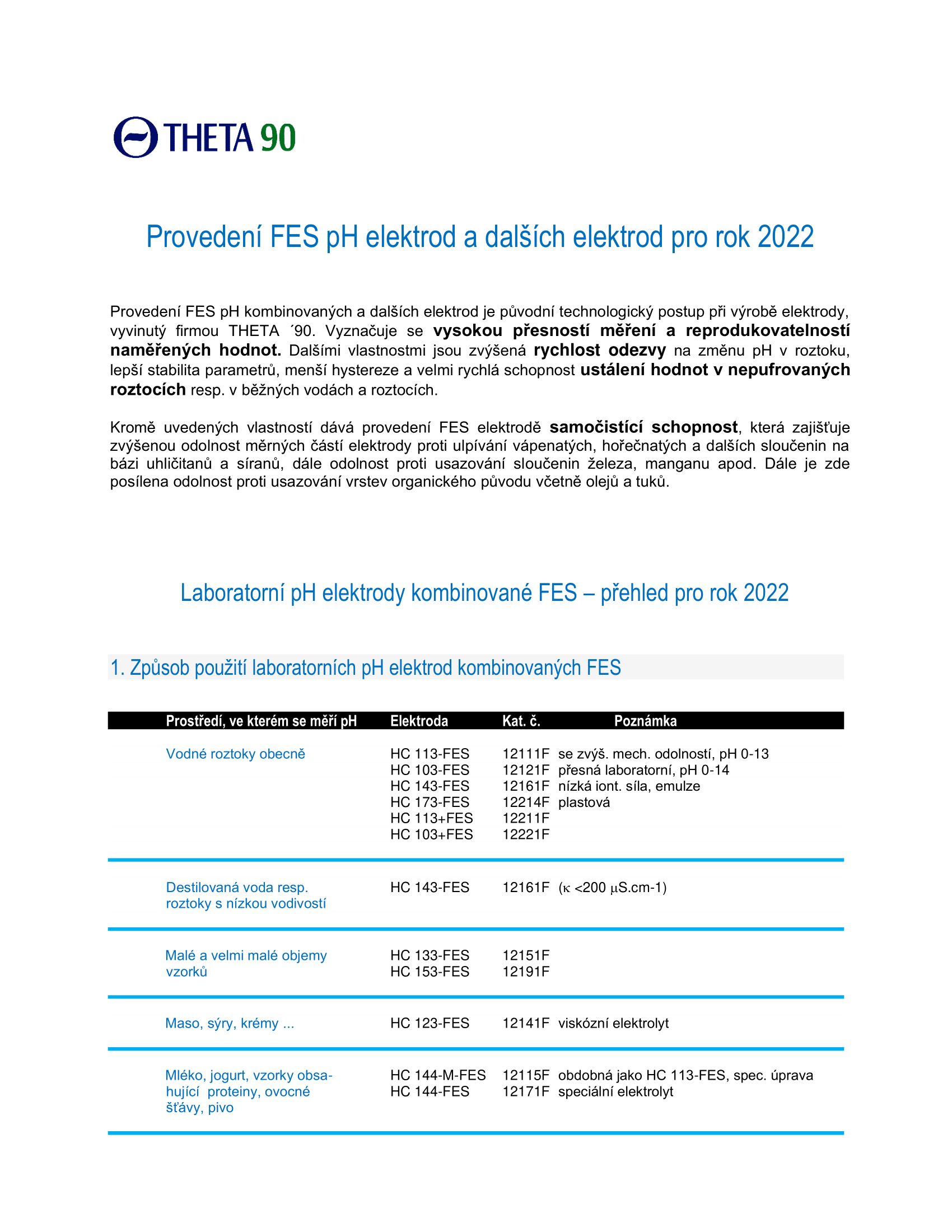 ph-elektrody-laboratorni-fes-2022-1.png