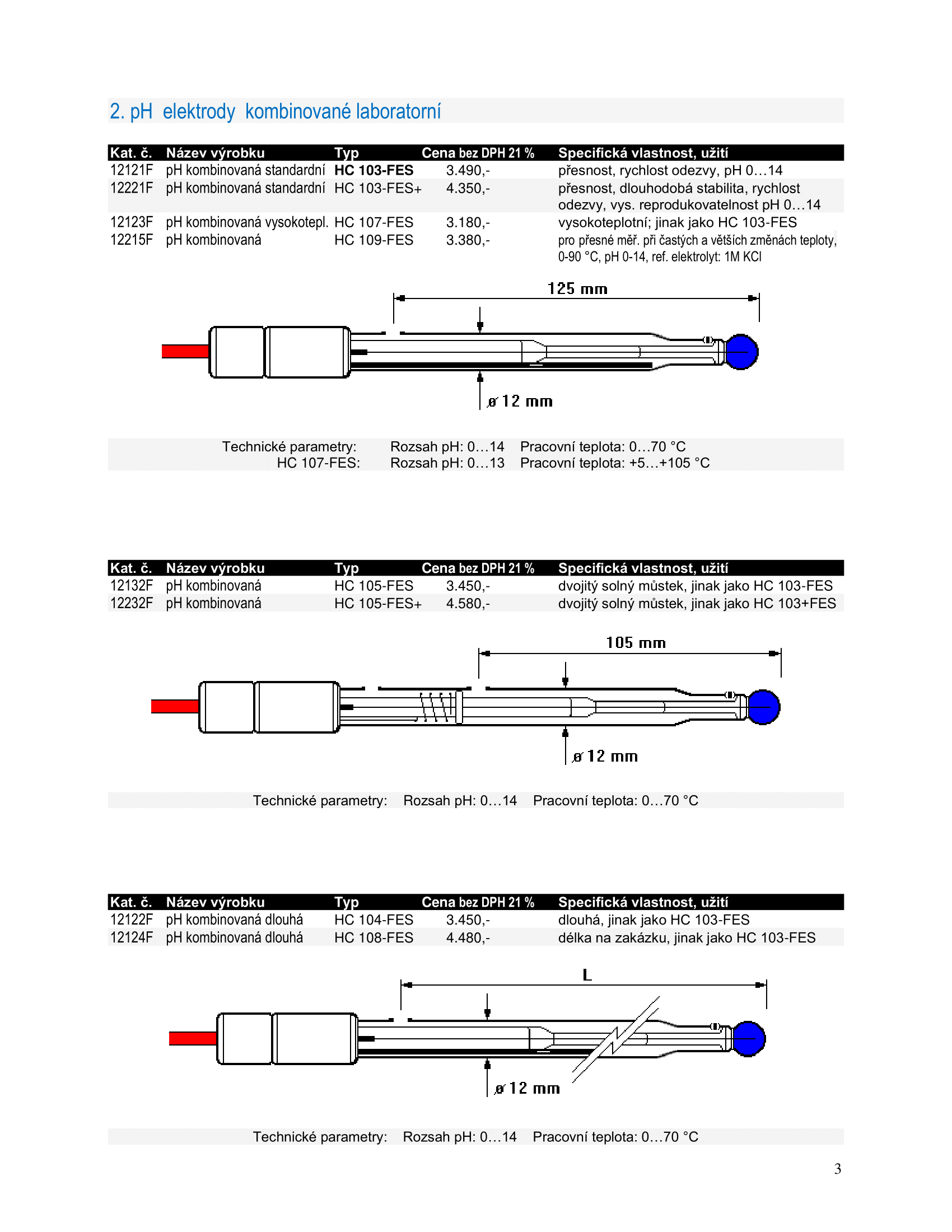 ph-elektrody-laboratorni-fes-2022-3.png