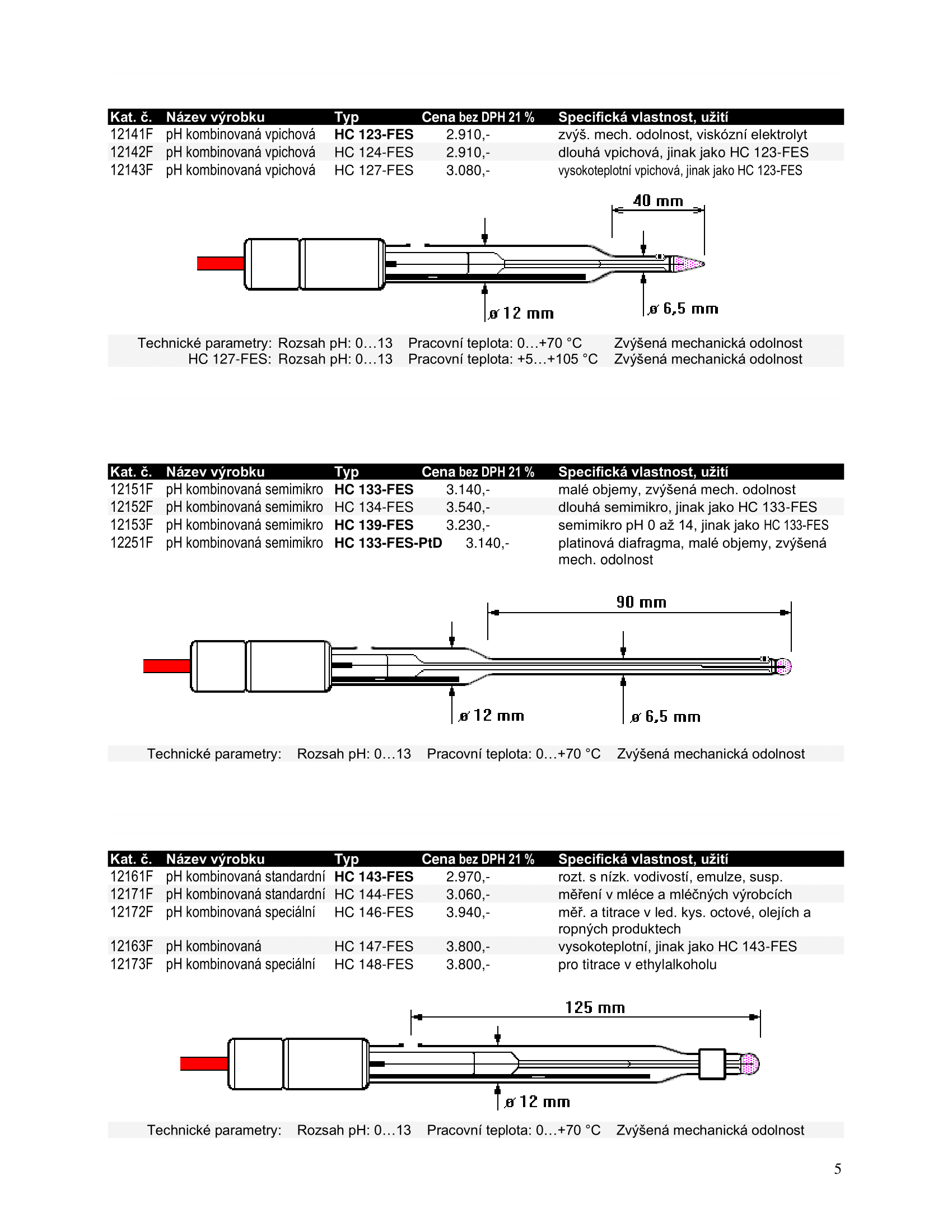 ph-elektrody-laboratorni-fes-2022-5.png