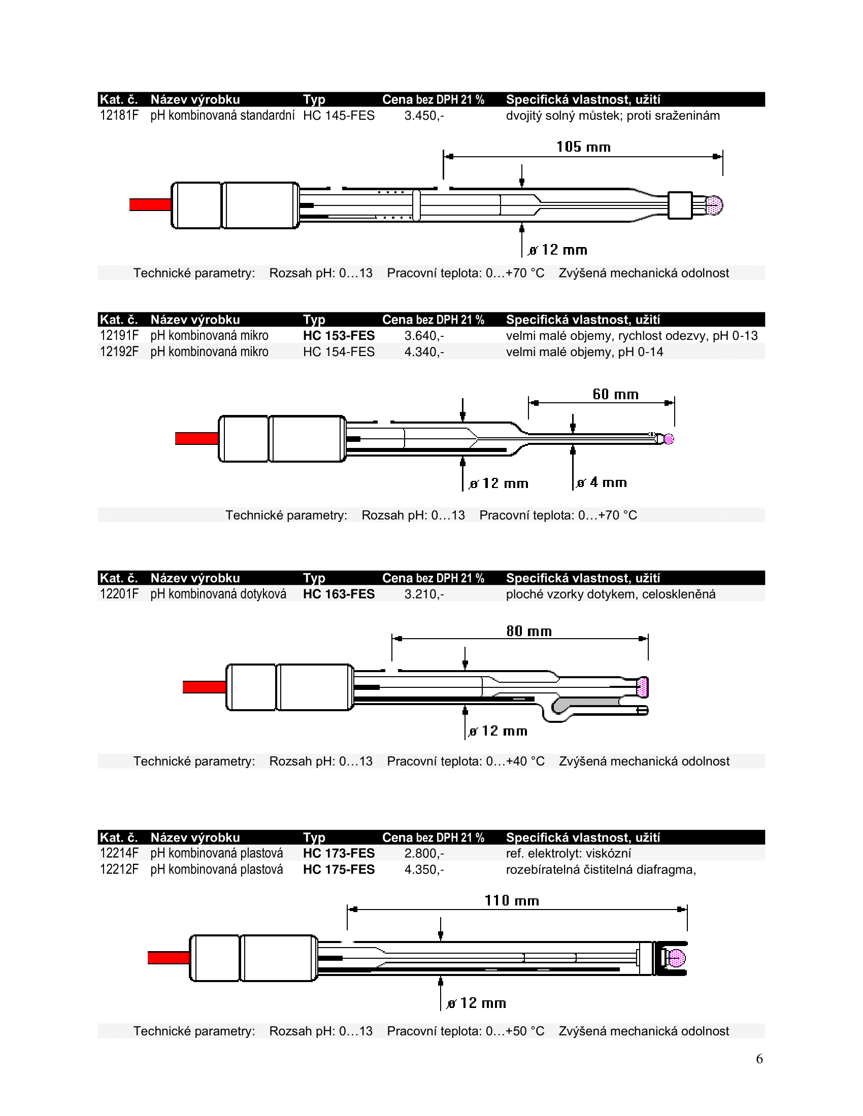ph-elektrody-laboratorni-fes-2022-6.png