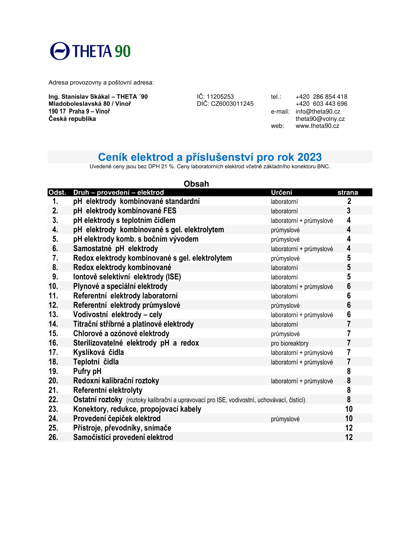 cenik-2023---theta-90-01.png