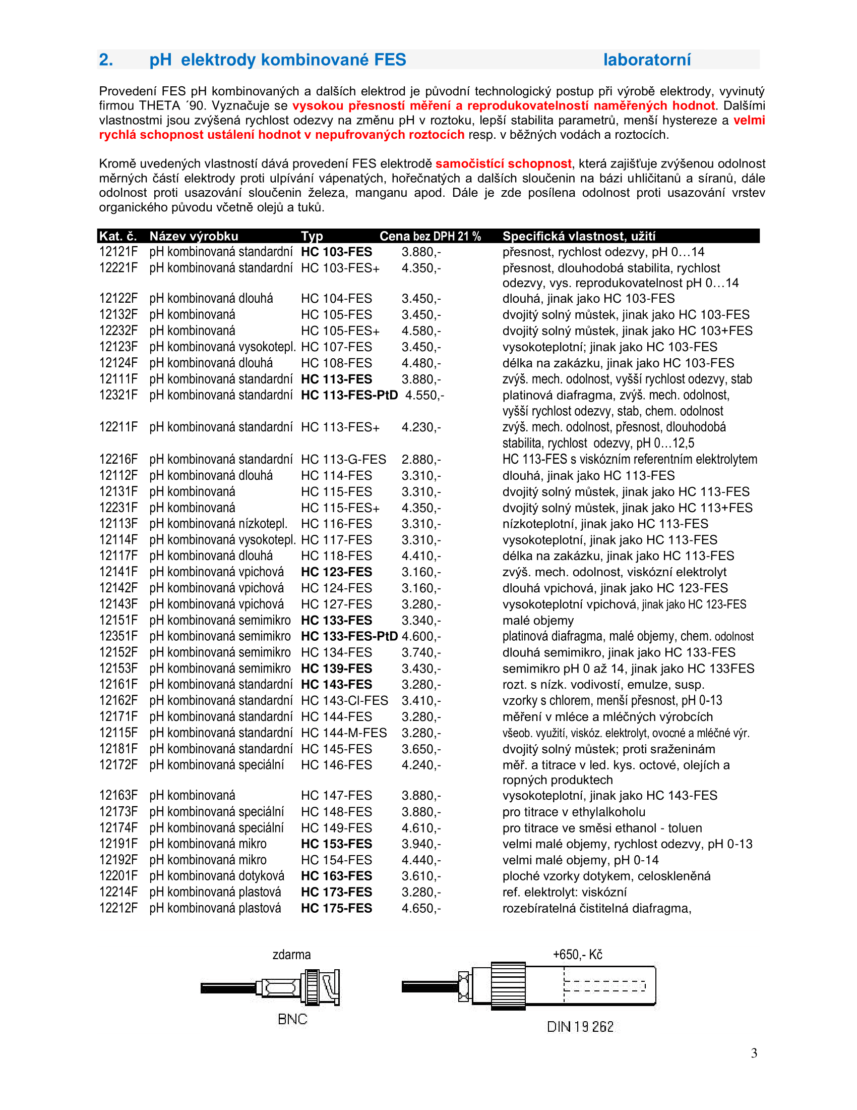 cenik-2023---theta-90-03.png