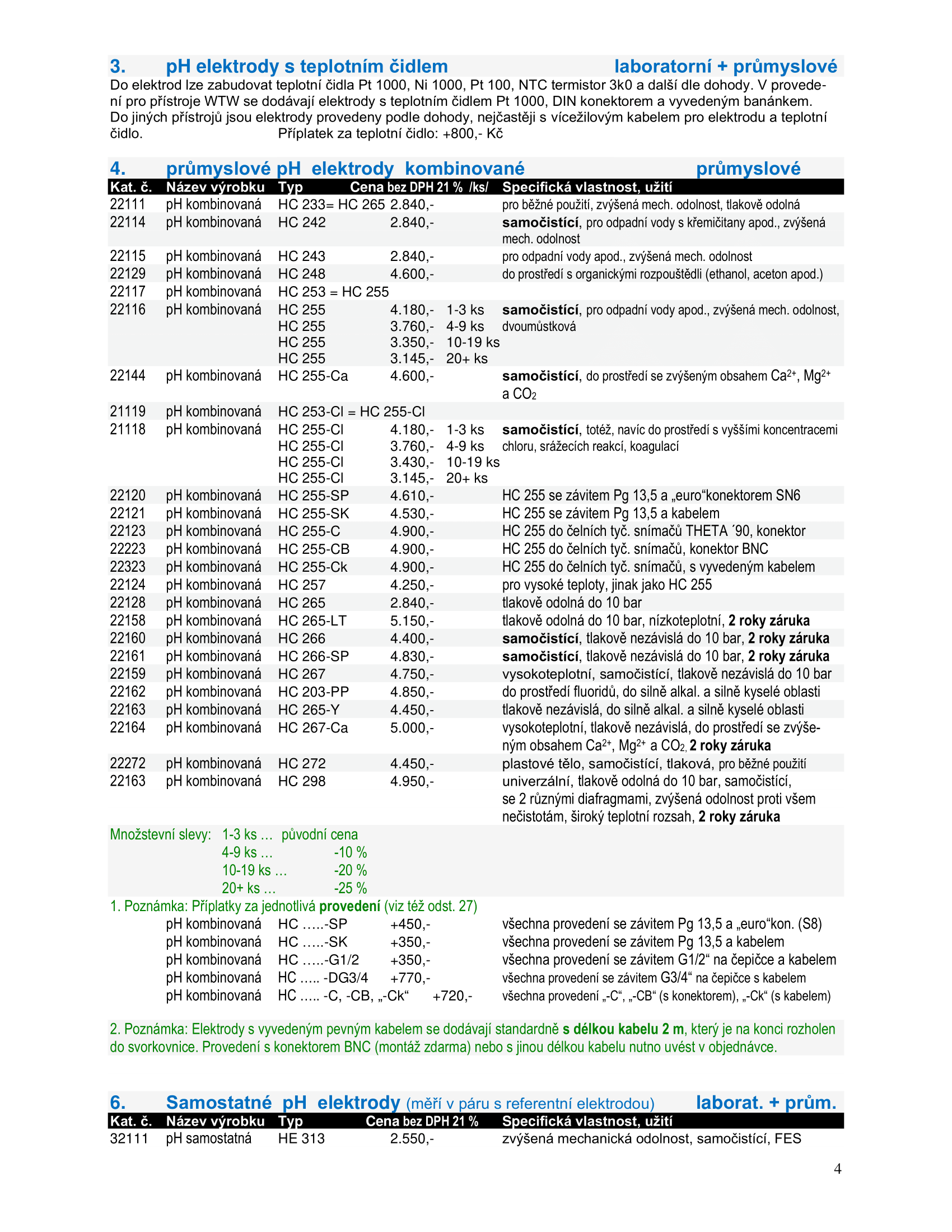 cenik-2023---theta-90-04.png